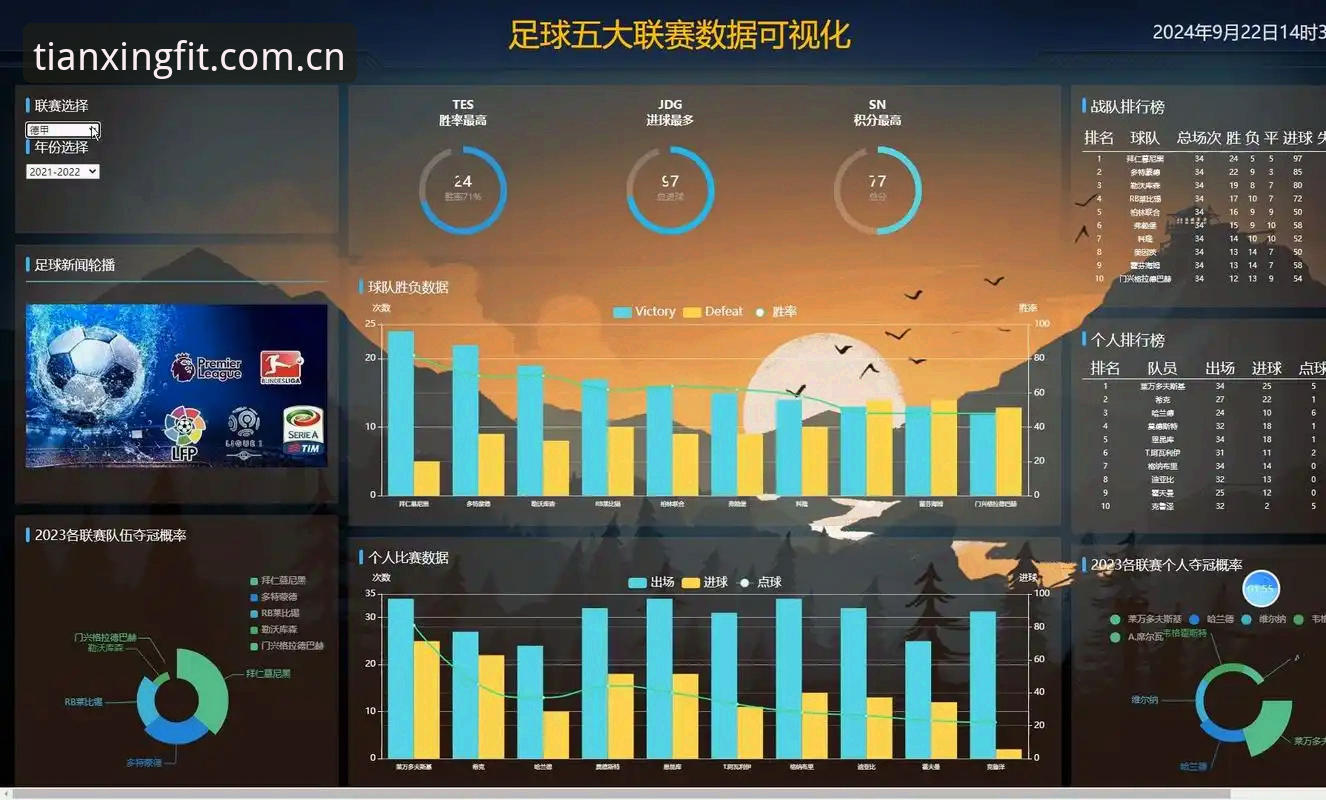 赛事数据查询用网页版还是App？天行体育品牌首页的V3方案给出答案