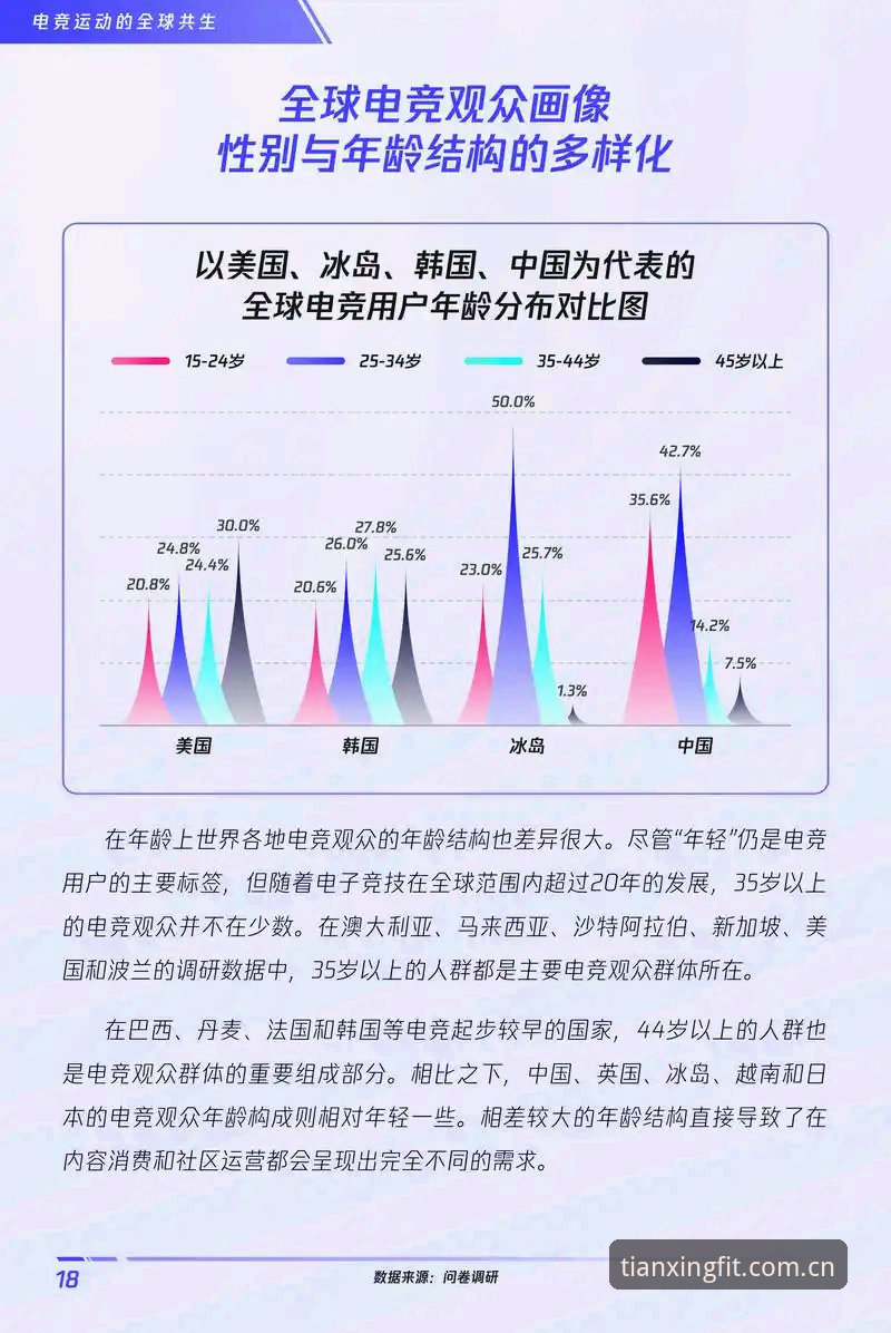 天行体育品牌首页的隐藏价值：从数据查询到电竞生态的实战解读